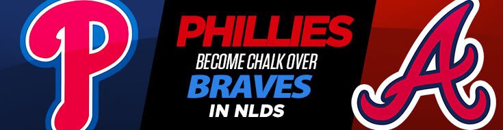 Philadelphia Phillies Postseason Betting Lines, NL Pennant Odds, Props