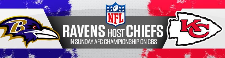 AFC Championship Game Chiefs Vs Ravens Betting Analysis   AFC Championship Game Chiefs Vs. Ravens Betting Analysis Predictions 01 28 2024 